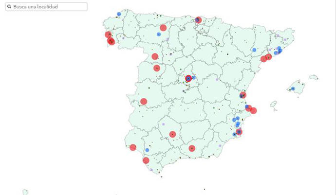 Directo loter�a navidad 2020